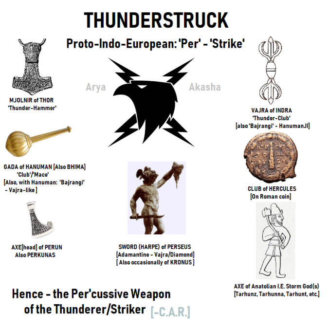 thunderstruck Arya Akasha Marked